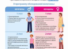 Репродуктивное-здоровье-А4